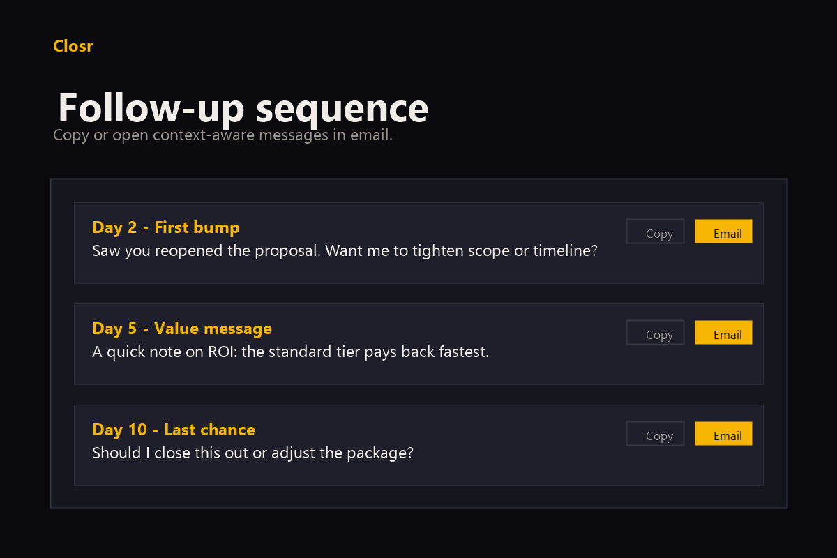 ProposalSync follow-up engine with contextual messages