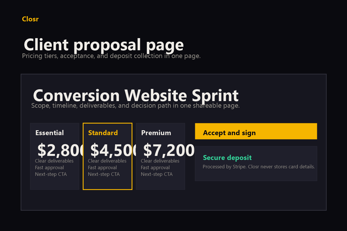 ProposalSync public proposal page with pricing tiers and accept button